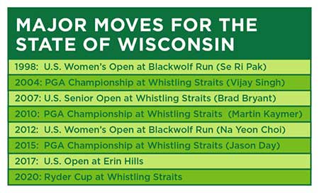 List of major golf events in Wisconsin